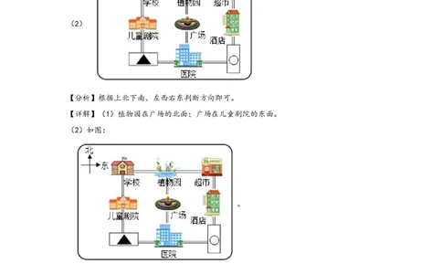 （专项训练）第一单元位置与方向（一）（解决问题）-（答案解析）（人教版）_26春人教版数学三下_19、赠送其它资料_新建文件夹_三年级数学下册（人教版）_知识解读+题型专练-T2