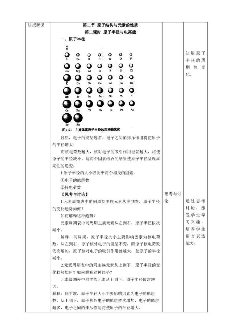 1.2.2原子结构与元素周期律第二课时教案_高化_2025春-人教版高中化学_04新版高中化学选择性必修2_08第四套同步课件+教案_1.2.2原子结构与元素性质第二课时_