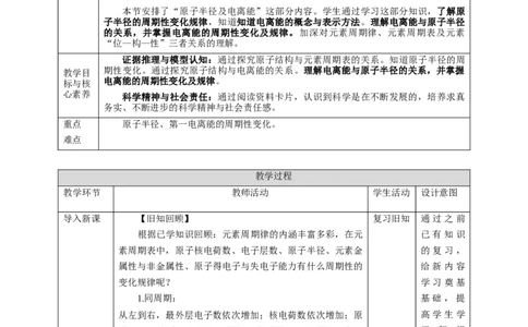 1.2.2原子结构与元素周期律第二课时教案_高化_2025春-人教版高中化学_04新版高中化学选择性必修2_08第四套同步课件+教案_1.2.2原子结构与元素性质第二课时_