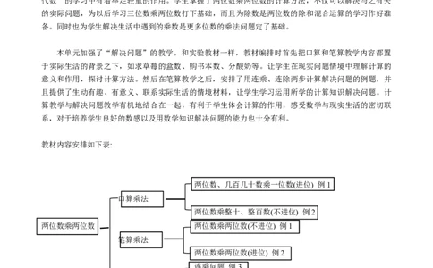 第四单元《两位数乘两位数》（单元解读）-三年级数学下册（人教版）_26春人教版数学三下_00、更新资料3月18日_单元解读(1)