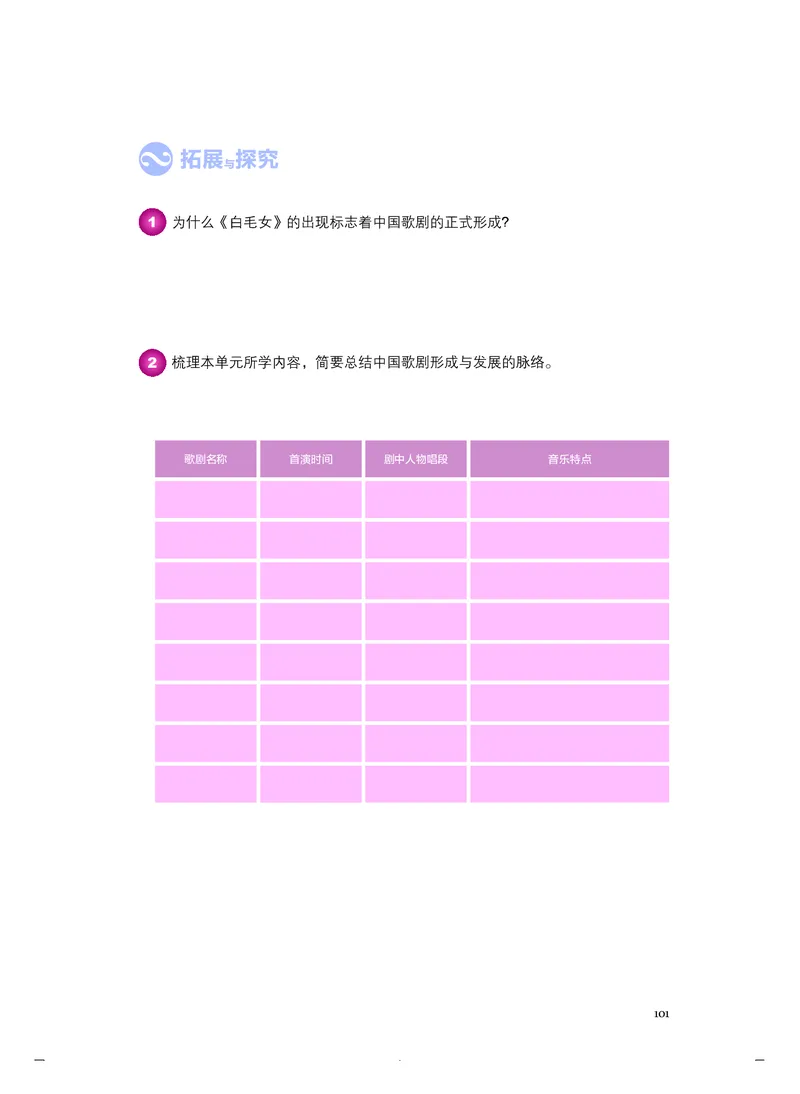 普通高中教科书&middot;音乐必修6音乐与戏剧(1)_高中全套电子教材及答案。_01高中电子教材全套_音乐_人音版_高中年级_必修6音乐与戏剧