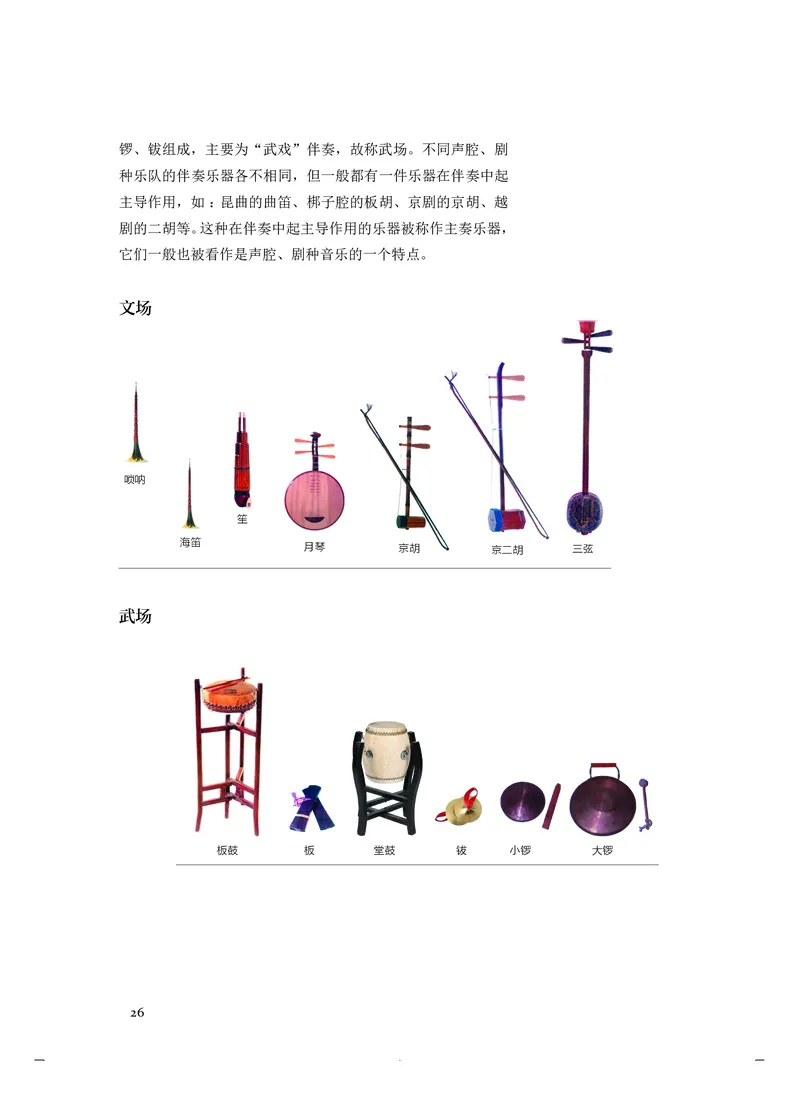 普通高中教科书&middot;音乐必修6音乐与戏剧(1)_高中全套电子教材及答案。_01高中电子教材全套_音乐_人音版_高中年级_必修6音乐与戏剧