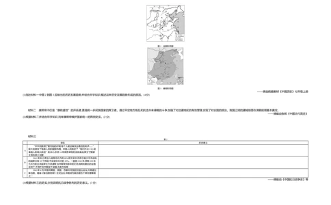 2020内蒙古包头历史试卷+答案+解析(word整理版)(1)-946a056d40bf_内蒙古中考真题_内蒙古中考真题+答案解析2013-2024_初中历史历年真题（2013-2024）