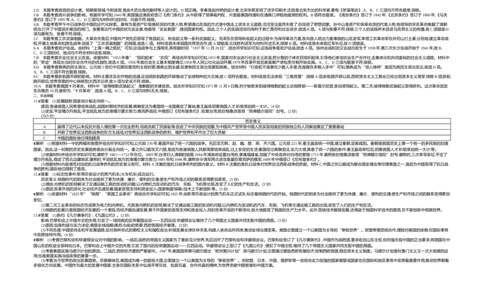 2020内蒙古包头历史试卷+答案+解析(word整理版)(1)-946a056d40bf_内蒙古中考真题_内蒙古中考真题+答案解析2013-2024_初中历史历年真题（2013-2024）