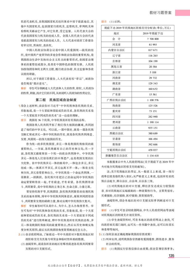 高中政治必修3教材习题答案_高中全套电子教材及答案。_02高中教材参考答案_高中政治