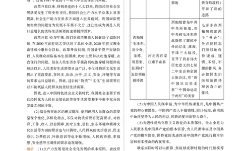 高中政治必修3教材习题答案_高中全套电子教材及答案。_02高中教材参考答案_高中政治