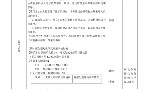 2.1.2影响化学反应速率的因素-2021-2022学年高二化学同步备课教案设计（人教版2019选择性必修1）_高化_2025春-人教版高中化学_03新版高中化学选择性必修1_02教案_教案（表格式）