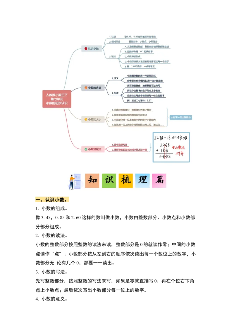 第七单元小数的初步认识&middot;单元复习篇-三年级数学下册（原卷版）人教版_26春人教版数学三下_00、更新资料3月18日_知识总结(4)