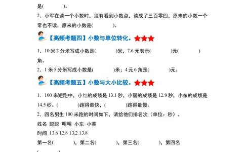 第七单元小数的初步认识&middot;单元复习篇-三年级数学下册（原卷版）人教版_26春人教版数学三下_00、更新资料3月18日_知识总结(4)