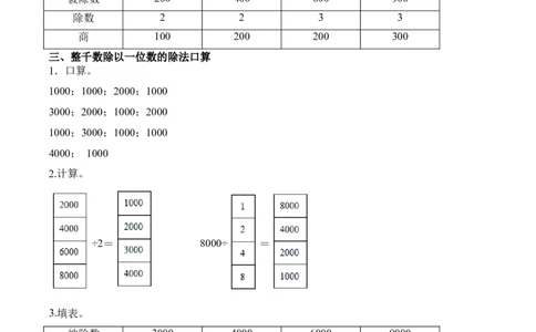 第二单元计算专项01：整十、整百、整千数除以一位数的除法_26春人教版数学三下_00、更新资料3月18日_计算题专项-T1(1)_2026版
