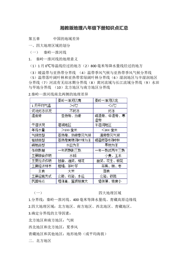 湘教版地理八年级下册知识点汇总_24秋《初中各科知识点梳理》_初中地理《知识梳理》7-8年级上下册_湘教版初中地理7-8年级上下册知识点梳理