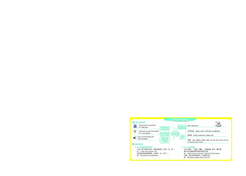 四下思维导图_《小学思维导图》_思维导图语数英第二套_英语_《单元思维导图》人教版英语3-6年级上下册_3-6下册