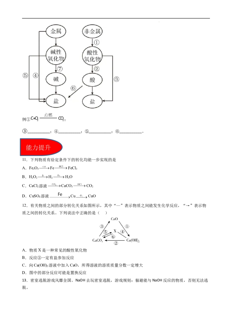 1.1.3物质的转化（习题）-名课堂精选2022-2023学年高一化学同步精品备课系列（人教版2019必修第一册）（原卷版）_高化_2025春-人教版高中化学_01新版高中化学必修一_3.课件+练习新
