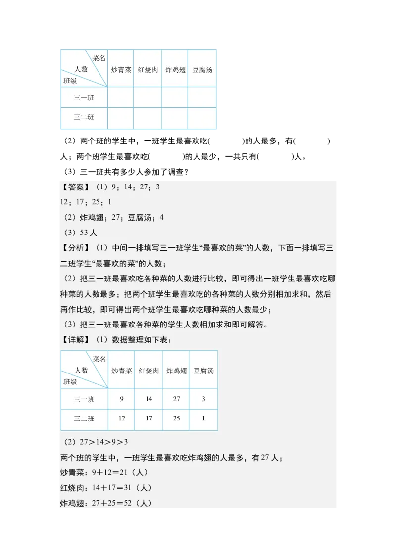 第三单元专项练习：单式统计表与复式统计表综合应用-（教师版）人教版_26春人教版数学三下_00、更新资料3月18日_解决问题专项练习-T7(1)_2025版