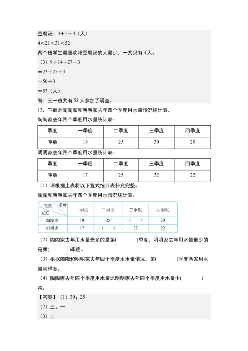 第三单元专项练习：单式统计表与复式统计表综合应用-（教师版）人教版_26春人教版数学三下_00、更新资料3月18日_解决问题专项练习-T7(1)_2025版