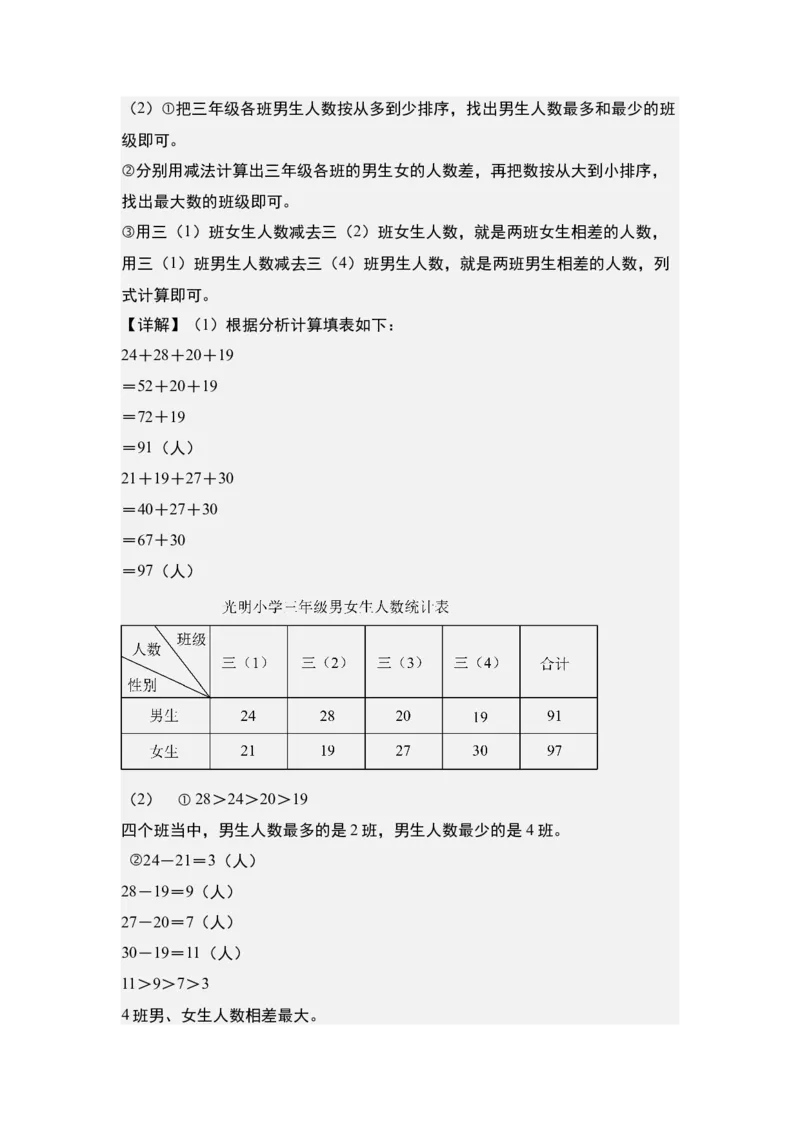 第三单元专项练习：单式统计表与复式统计表综合应用-（教师版）人教版_26春人教版数学三下_00、更新资料3月18日_解决问题专项练习-T7(1)_2025版