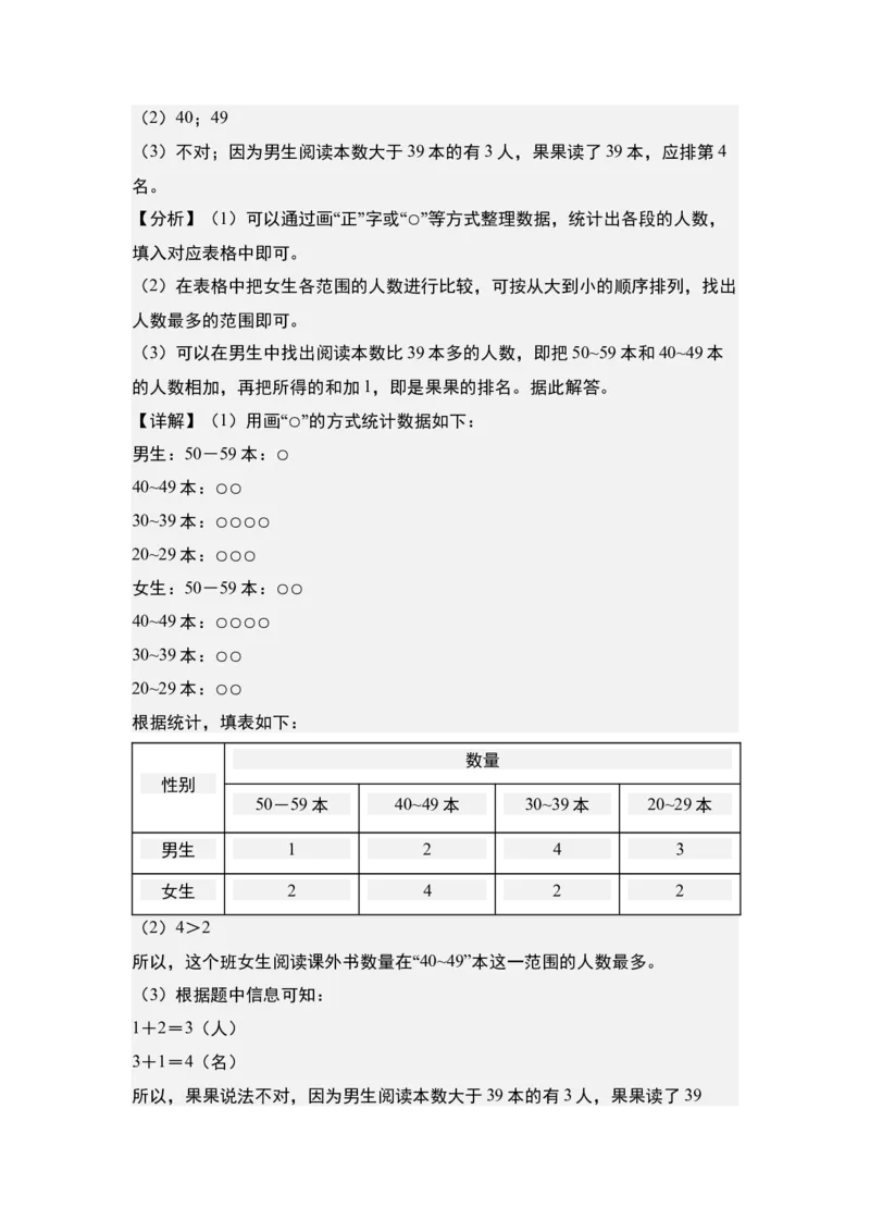 第三单元专项练习：单式统计表与复式统计表综合应用-（教师版）人教版_26春人教版数学三下_00、更新资料3月18日_解决问题专项练习-T7(1)_2025版