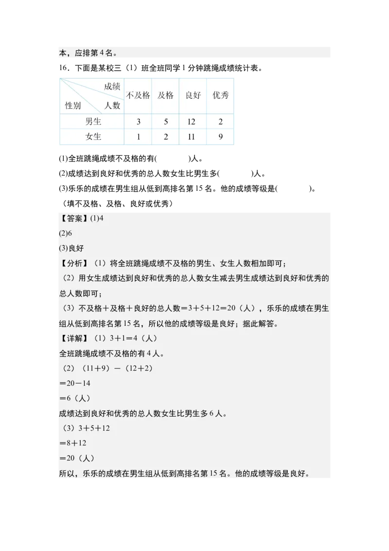第三单元专项练习：单式统计表与复式统计表综合应用-（教师版）人教版_26春人教版数学三下_00、更新资料3月18日_解决问题专项练习-T7(1)_2025版