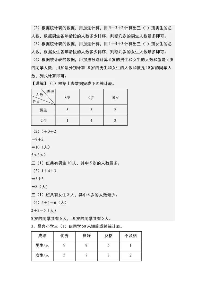 第三单元专项练习：单式统计表与复式统计表综合应用-（教师版）人教版_26春人教版数学三下_00、更新资料3月18日_解决问题专项练习-T7(1)_2025版