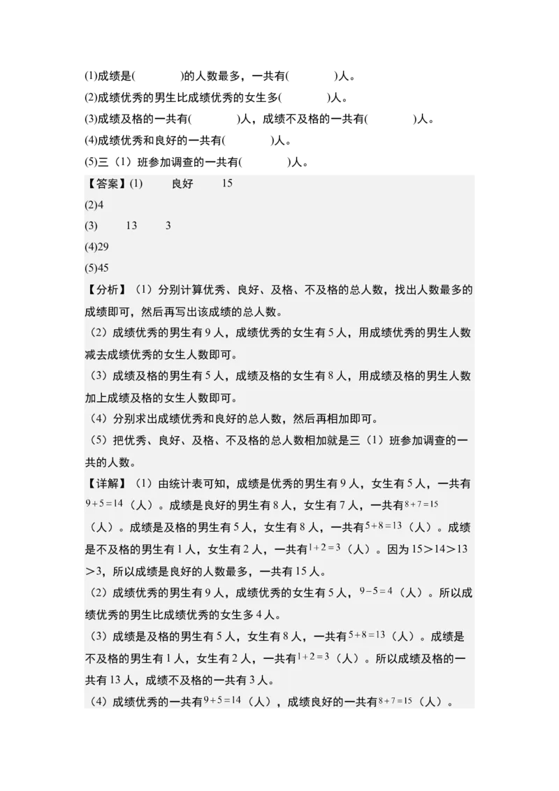 第三单元专项练习：单式统计表与复式统计表综合应用-（教师版）人教版_26春人教版数学三下_00、更新资料3月18日_解决问题专项练习-T7(1)_2025版