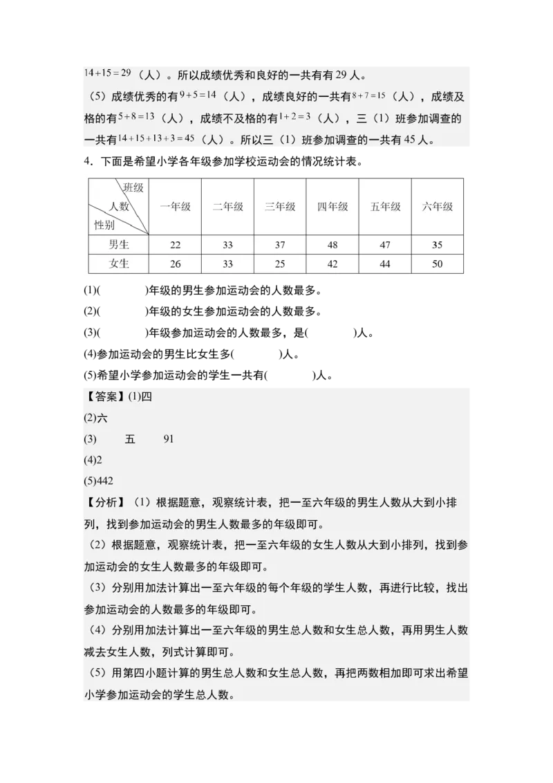 第三单元专项练习：单式统计表与复式统计表综合应用-（教师版）人教版_26春人教版数学三下_00、更新资料3月18日_解决问题专项练习-T7(1)_2025版