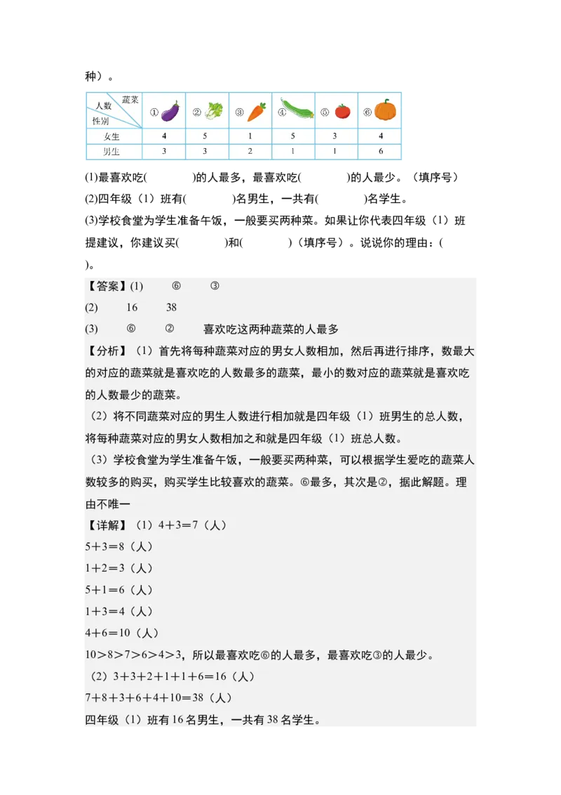 第三单元专项练习：单式统计表与复式统计表综合应用-（教师版）人教版_26春人教版数学三下_00、更新资料3月18日_解决问题专项练习-T7(1)_2025版
