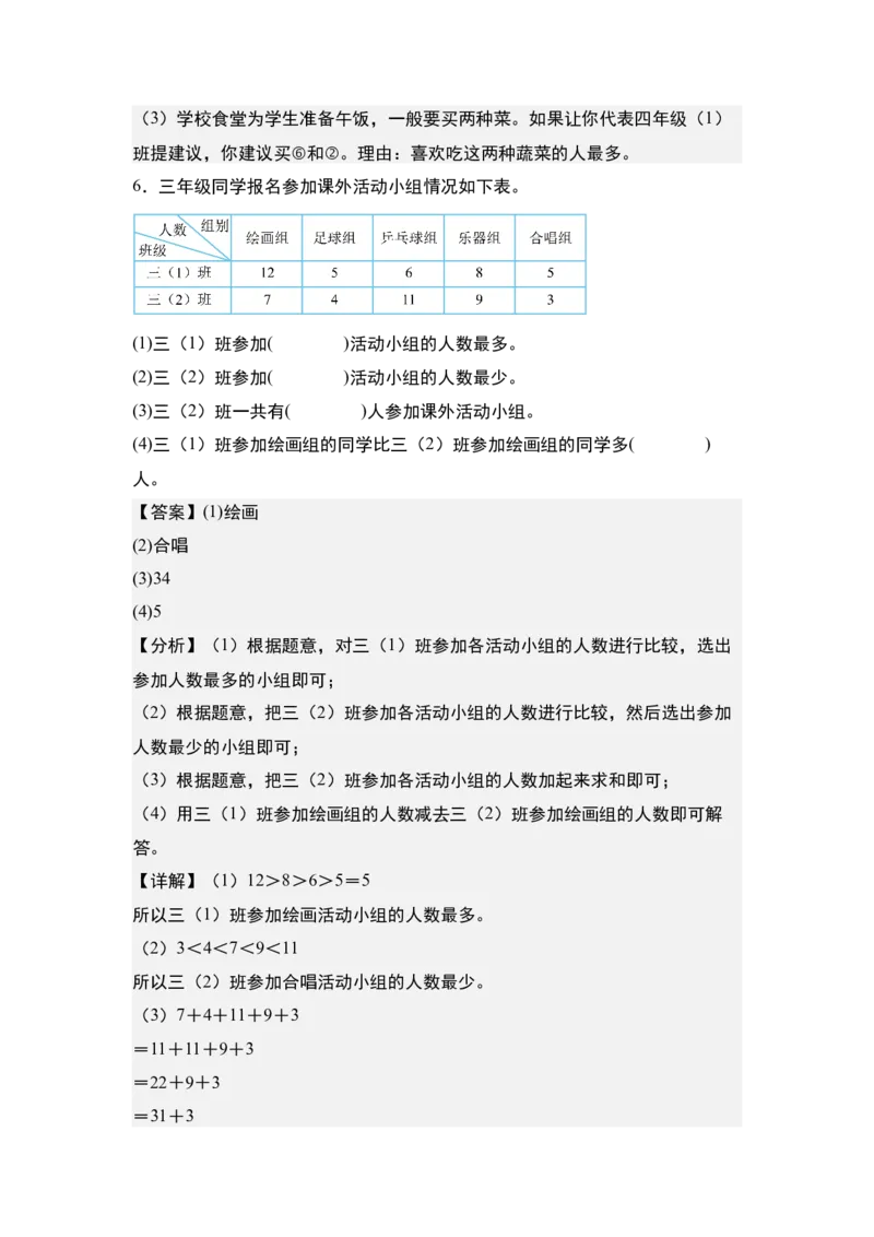 第三单元专项练习：单式统计表与复式统计表综合应用-（教师版）人教版_26春人教版数学三下_00、更新资料3月18日_解决问题专项练习-T7(1)_2025版