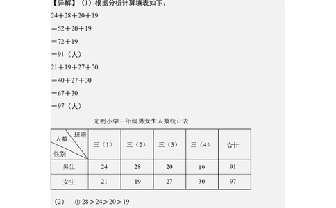第三单元专项练习：单式统计表与复式统计表综合应用-（教师版）人教版_26春人教版数学三下_00、更新资料3月18日_解决问题专项练习-T7(1)_2025版