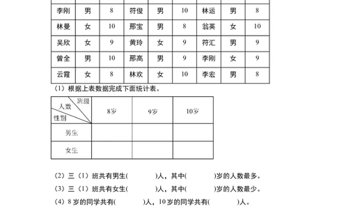 第三单元专项练习：单式统计表与复式统计表综合应用-（教师版）人教版_26春人教版数学三下_00、更新资料3月18日_解决问题专项练习-T7(1)_2025版