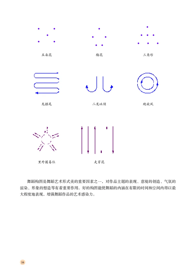 普通高中教科书&middot;音乐必修5音乐与舞蹈_高中全套电子教材及答案。_01高中电子教材全套_音乐_湘文艺版_高中年级_必修5音乐与舞蹈