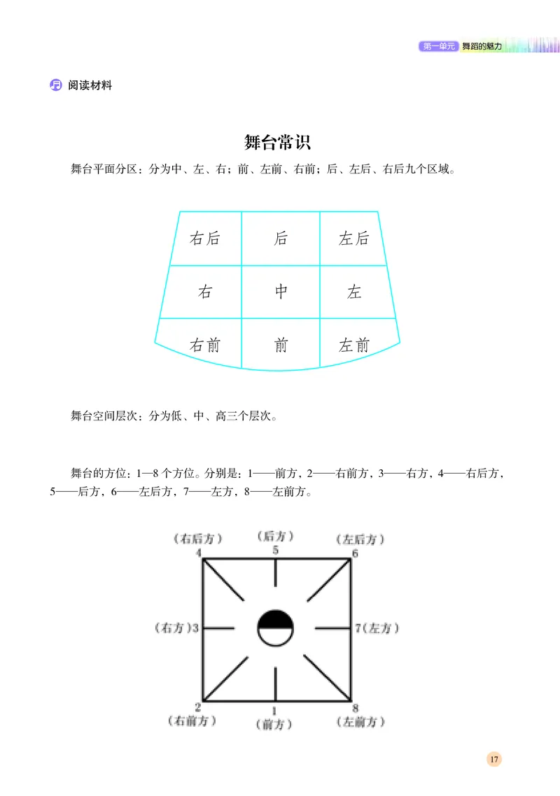 普通高中教科书&middot;音乐必修5音乐与舞蹈_高中全套电子教材及答案。_01高中电子教材全套_音乐_湘文艺版_高中年级_必修5音乐与舞蹈