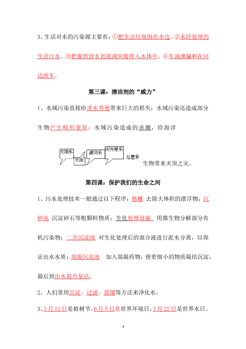 湘教版六年级下册科学(各单元知识点)_《小学各科知识点》_小学科学《知识梳理》1-6年级上下册_湘教版小学科学3-6年级上下册知识梳理_下册