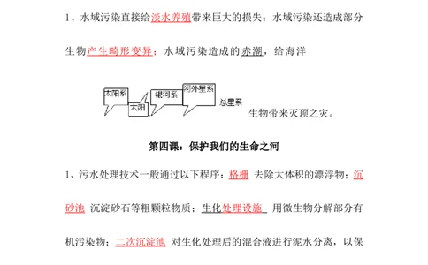湘教版六年级下册科学(各单元知识点)_《小学各科知识点》_小学科学《知识梳理》1-6年级上下册_湘教版小学科学3-6年级上下册知识梳理_下册