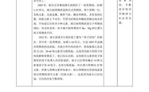 1.2.1原子结构与元素周期律第一课时教案_高化_2025春-人教版高中化学_04新版高中化学选择性必修2_08第四套同步课件+教案_1.2.1原子结构与元素性质第一课时