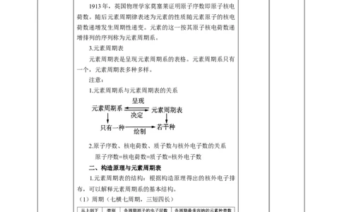 1.2.1原子结构与元素周期律第一课时教案_高化_2025春-人教版高中化学_04新版高中化学选择性必修2_08第四套同步课件+教案_1.2.1原子结构与元素性质第一课时