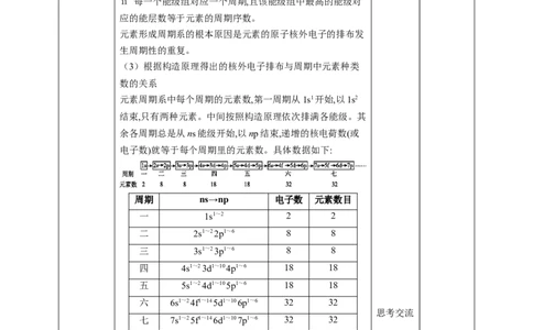 1.2.1原子结构与元素周期律第一课时教案_高化_2025春-人教版高中化学_04新版高中化学选择性必修2_08第四套同步课件+教案_1.2.1原子结构与元素性质第一课时