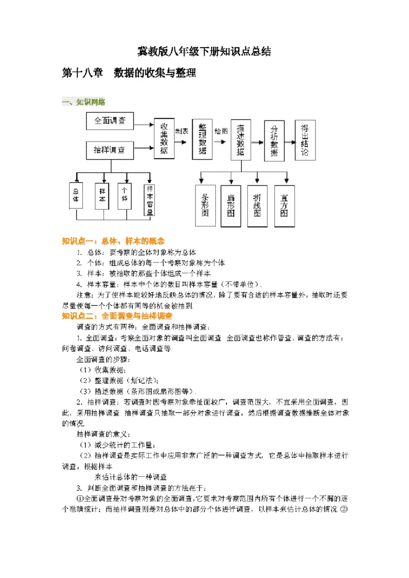 冀教版初中数学8年级下册知识点_24秋《初中各科知识点梳理》_初中数学《知识梳理》7-9年级上下册_冀教版数学7-9年级上下册知识点汇总_冀教版初中数学7-9年级下册知识点汇总