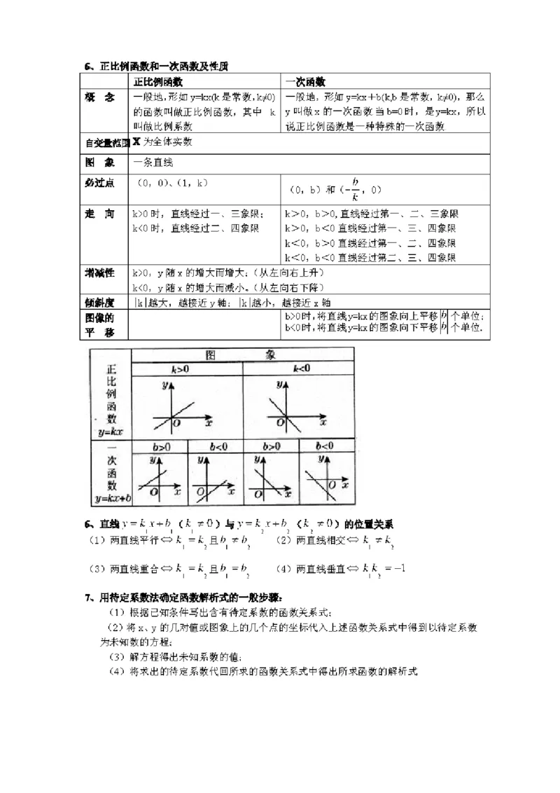 冀教版初中数学8年级下册知识点_24秋《初中各科知识点梳理》_初中数学《知识梳理》7-9年级上下册_冀教版数学7-9年级上下册知识点汇总_冀教版初中数学7-9年级下册知识点汇总