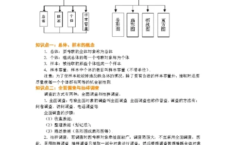 冀教版初中数学8年级下册知识点_24秋《初中各科知识点梳理》_初中数学《知识梳理》7-9年级上下册_冀教版数学7-9年级上下册知识点汇总_冀教版初中数学7-9年级下册知识点汇总