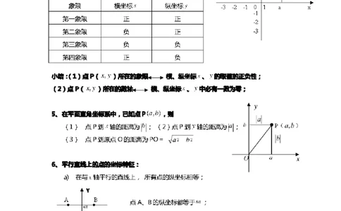 冀教版初中数学8年级下册知识点_24秋《初中各科知识点梳理》_初中数学《知识梳理》7-9年级上下册_冀教版数学7-9年级上下册知识点汇总_冀教版初中数学7-9年级下册知识点汇总