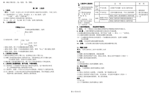 湘教版初中数学八年级上册知识梳理_24秋《初中各科知识点梳理》_初中数学《知识梳理》7-9年级上下册_湘教版数学7-9年级上下册知识点汇总