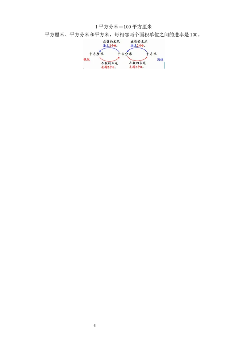 第5课时面积单位间的进率_26春人教版数学三下_00、教案3套完整版_第3套文本式教案_四图形的面积