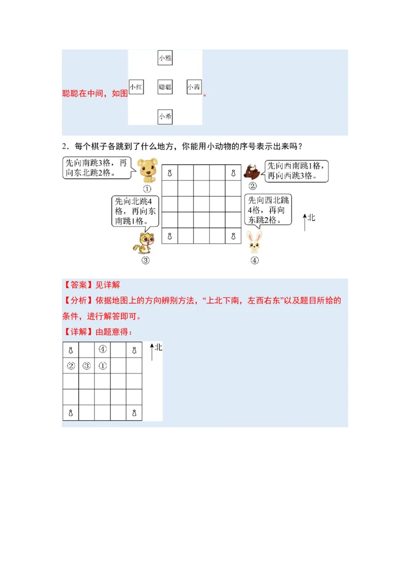 第一单元位置与方向（一）&middot;单元复习（四大章）-（教师版）人教版_26春人教版数学三下_00、更新资料3月18日_解决问题专项练习-T7(1)_2025版
