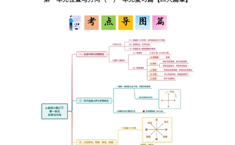 第一单元位置与方向（一）&middot;单元复习（四大章）-（教师版）人教版_26春人教版数学三下_00、更新资料3月18日_解决问题专项练习-T7(1)_2025版