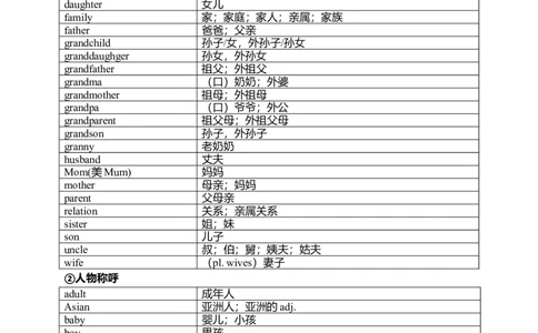 中考英语1600按话题分类速记-030e95696aee_内蒙古中考真题_赠品_初中英语资料