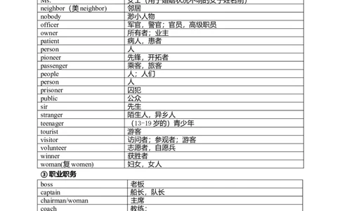 中考英语1600按话题分类速记-030e95696aee_内蒙古中考真题_赠品_初中英语资料