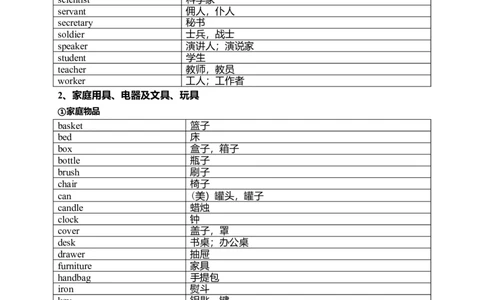 中考英语1600按话题分类速记-030e95696aee_内蒙古中考真题_赠品_初中英语资料