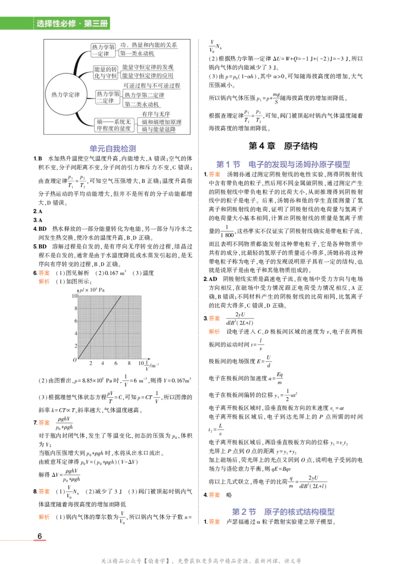 物理鲁科选择性必修3教材习题答案_高中全套电子教材及答案。_02高中教材参考答案_高中物理_鲁科版