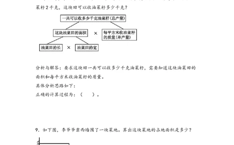 （专项训练）第五单元长方形和正方形的面积解决问题（拔高版）-（人教版）_26春人教版数学三下_19、赠送其它资料_新建文件夹_三年级数学下册（人教版）_知识解读+题型专练-T2
