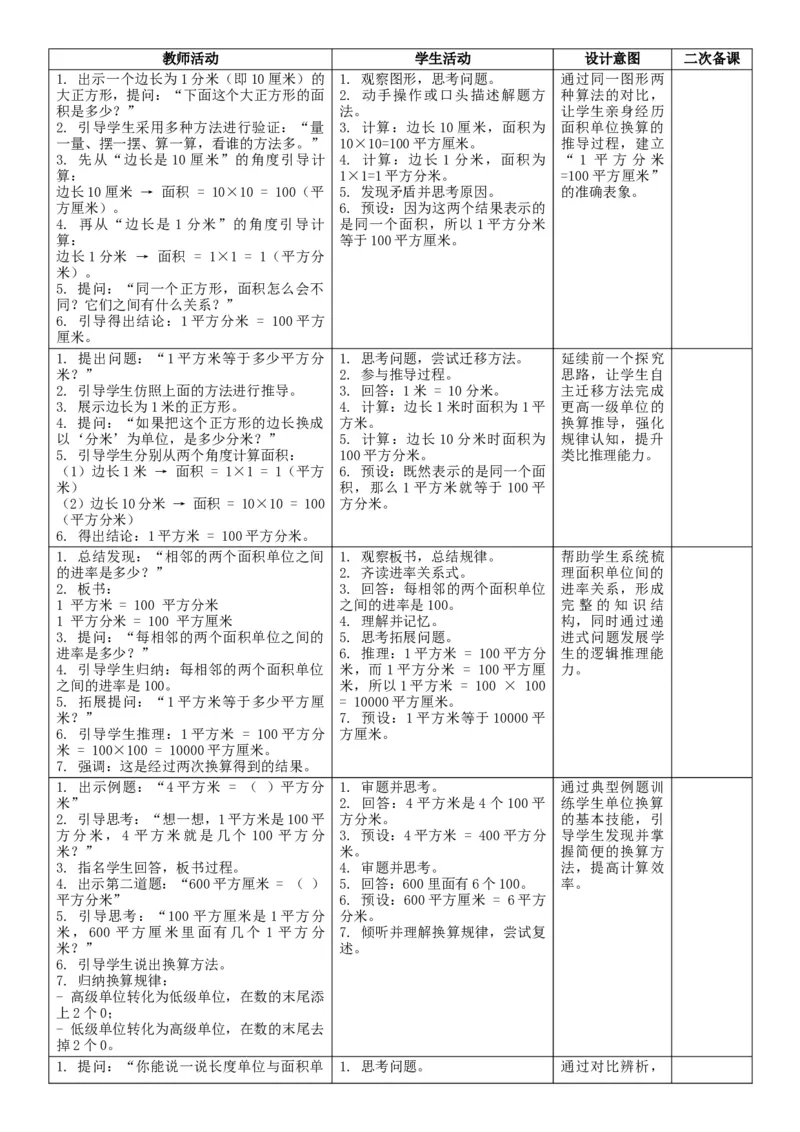 第4单元图形的面积_26春人教版数学三下_00、教案3套完整版_第2套表格式核心素养教案-全册合在一起_单元教案_有反思版